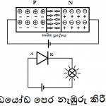 Diod Diagram3