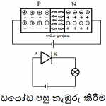 Diod Diagram4