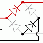 brige_rectification